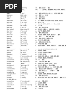 英语四级词汇顺序版| PDF