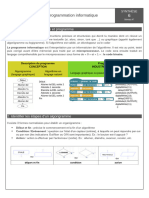 Synthèse 6 - Algorithme Et Programmation Informatique - 3e