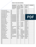 Checksheet AC