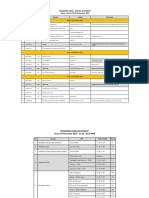 Rundown Outing-Raker Actionpay (Rev. Ai)