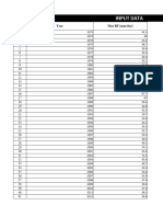 Doisha Wulbareg Rainfal Frequency Analysis