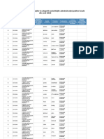 Lista Candidaților Din COVASNA Pentru Alegerile Locale