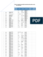 Lista Candidaților Din ARGEȘ Pentru Alegerile Locale