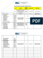 Rekap Prestasi Hasil Siswa Bulan Juli 2023 - SMK Negeri 1 Purwosari