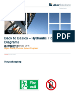 B2B - Hydraulic Flow Diagrams