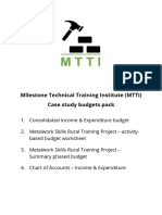 WK1 - MTTI Budgets Pack