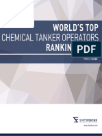 Worlds Top Chemical Tanker Operatorsk