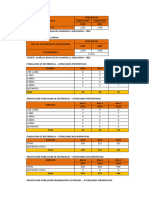 Formulacion de Cuadros Cochamarca