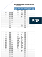 Lista Candidaților Din PRAHOVA Pentru Alegerile Locale