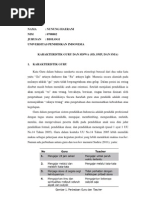 Download Karakteristik Guru by Nunung_Haerani_1343 SN70082699 doc pdf