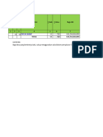 92-Pabar-Monitoring Penggunaan DD 2021-Kemiskinan Ekstrim Wondama