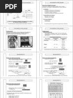 Processos unitarios AR