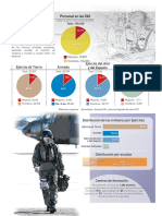 Informacion Infografia