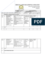 Estimation and Costing I May August 2021