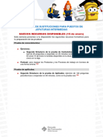 Recursos Disponibles 15 Enero 24 Distribución