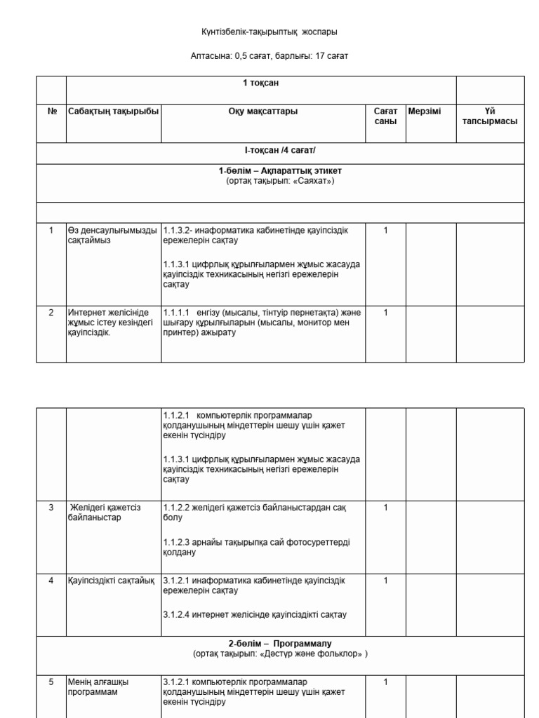 Жігіттердің еріндері