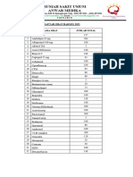 Daftar Obat Baksos 2023