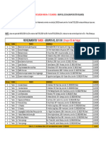 Rota de Revezamento TARDE - Válida para 06 e 07 de Janeiro