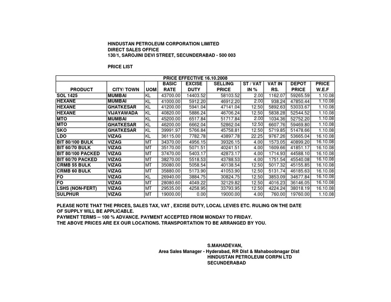 Bitumen HPCL Price List 16-10-08 | PDF | Value Added Tax | Services ...