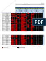 PPE Matrix