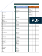 Torne Visível o Que É Invisível (Excel)