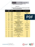 Anexo - Lista de IEESP Beca 18-2024