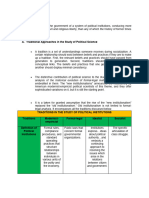 Introduction To Political Institutions