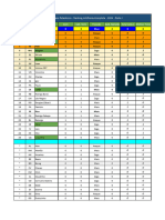 VLPeladeiros - Artilharia 2024 - Jan-03