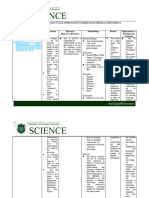 BSED Sci - EL2 Form2 - CFJNM