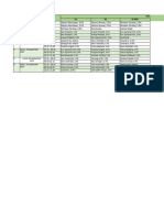 Jadwal Pengawas Assessment Sumatif Akhir Semester & Pas Ganjil Sman 1 Pubian TP 2023-2024