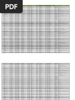 Registro de Donatarios 1