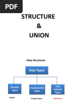 CP Module 4 Structure and Union