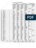 Nr. CRT Simbol Cont Solduri Inițiale Rulaje Total Sume Solduri Finale Debitoare Creditare Debitoare Creditare Debitoare Creditare Debitoare Creditare