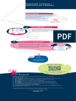 Diagnostic Autisme