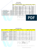 Stock Opname Update