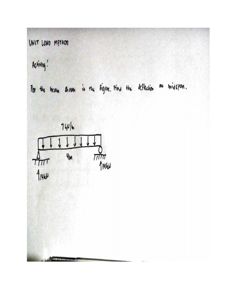 Exercise For Unit Load Method | PDF