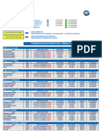 Itinerario Ecu Worldwide - Semana 51