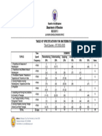 Q3 TOS Math9