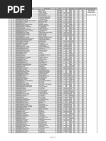 Shortlisted Verification