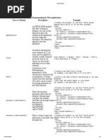 Module 4 Cheatsheet JavaScript