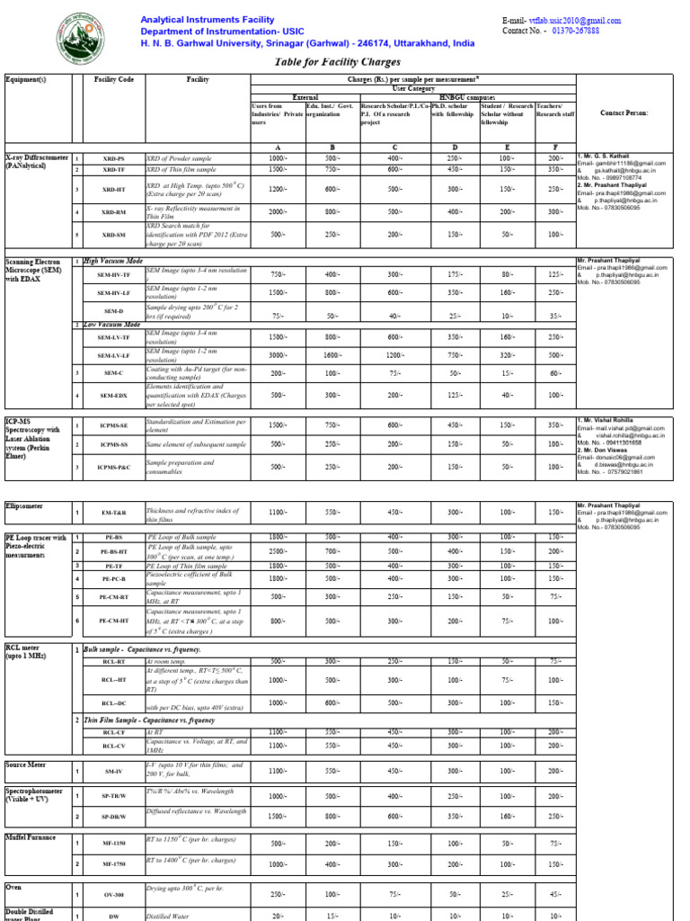 Facility Charges for Instrumentation Services | PDF | Scanning Electron ...