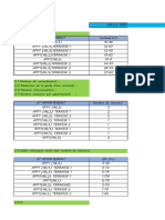 BAF - CALCUL DEGORGOIRE - Bat A