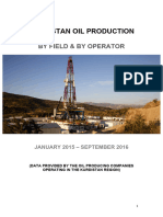 Production Report by Field and by Operator, From January 2015 To September 2016