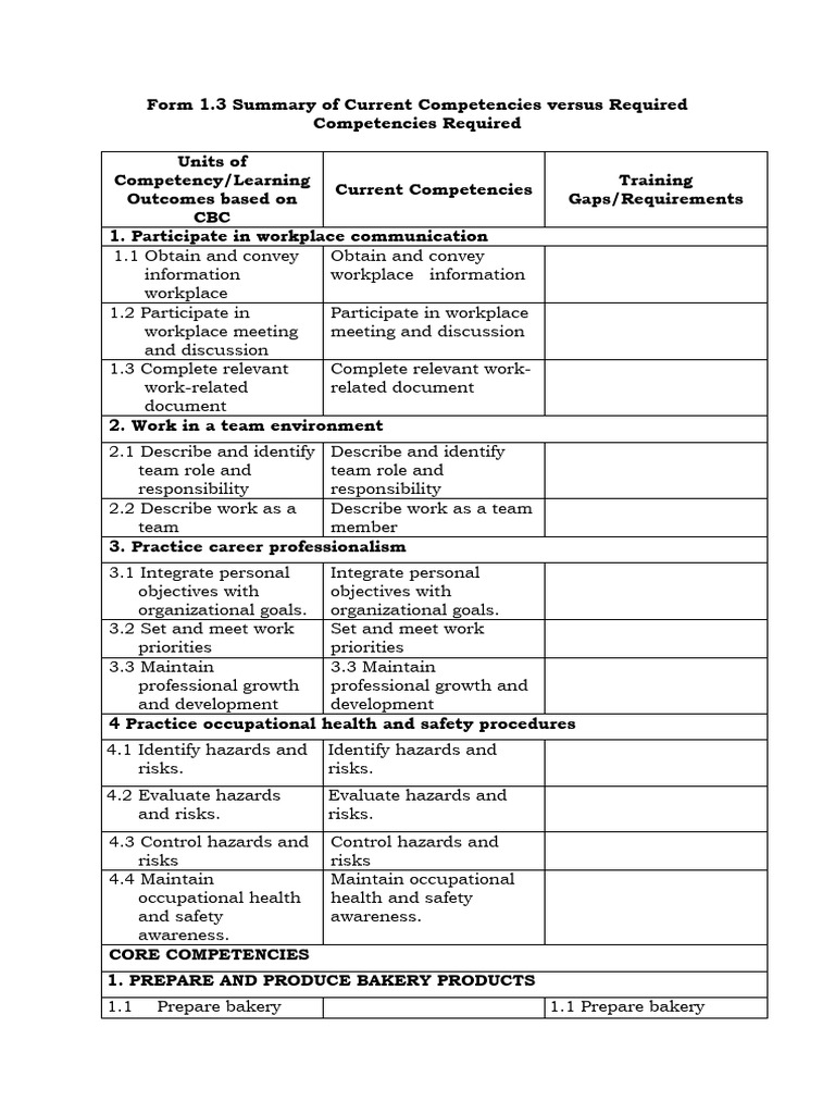 BPP Core Competencies Overview | PDF | Cakes | Occupational Safety And ...