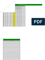 Controle de Revisão Preventiva