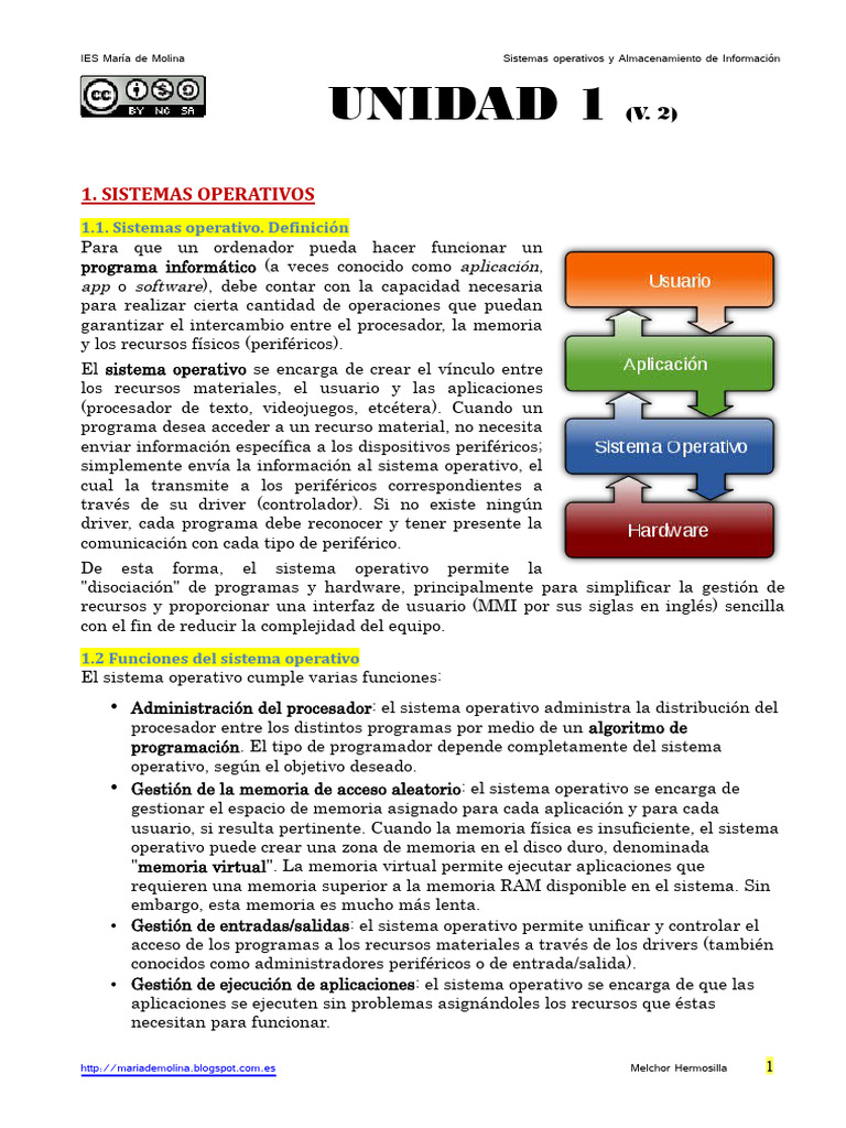 Inf 4º Unidad 1 v.2 | PDF | Disco duro | Sistema operativo