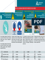 TOP 4 Del 01 Al 07.01.2024