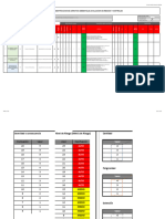 DMAU-F-002 MatrizAmbiental Formato