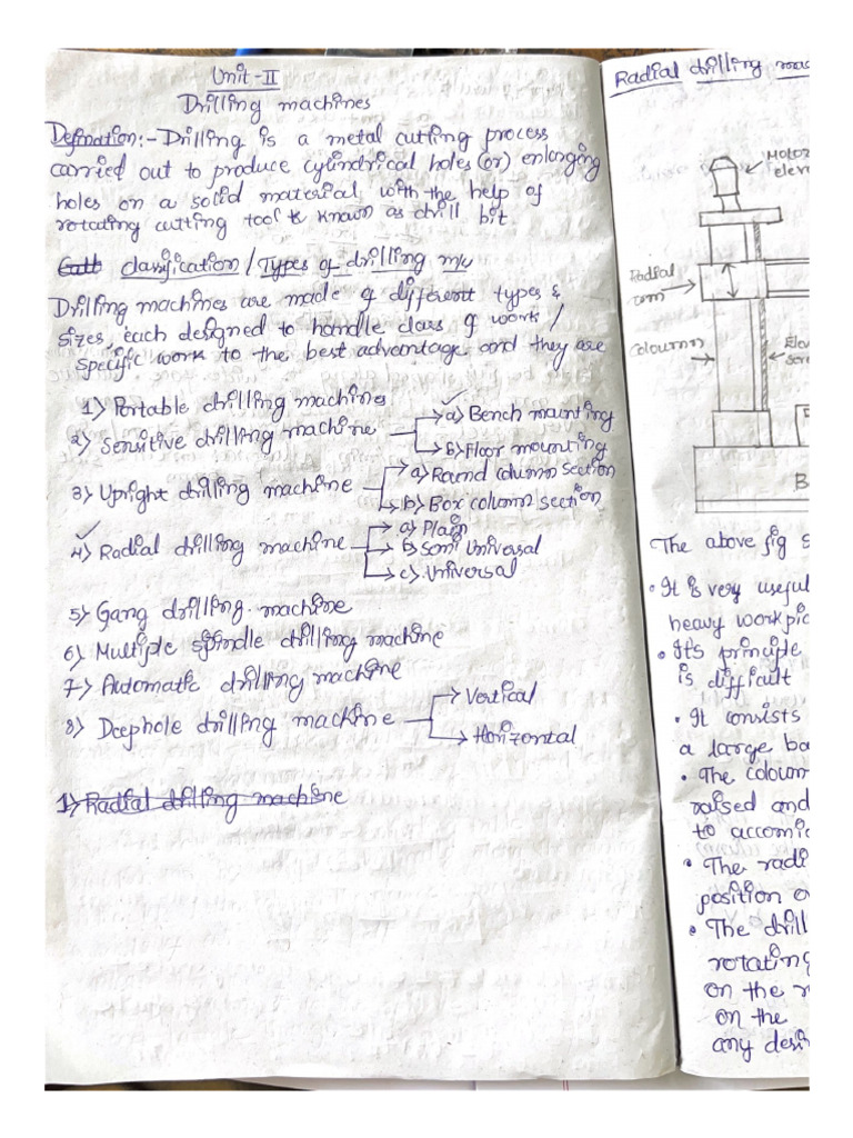 Unit-2 MFT | PDF
