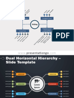 2 0756 Dual Horizontal Hierarchy PGo 4 - 3